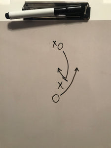 dry erase whiteboard surface on front of coaching clipboard with marker/pen